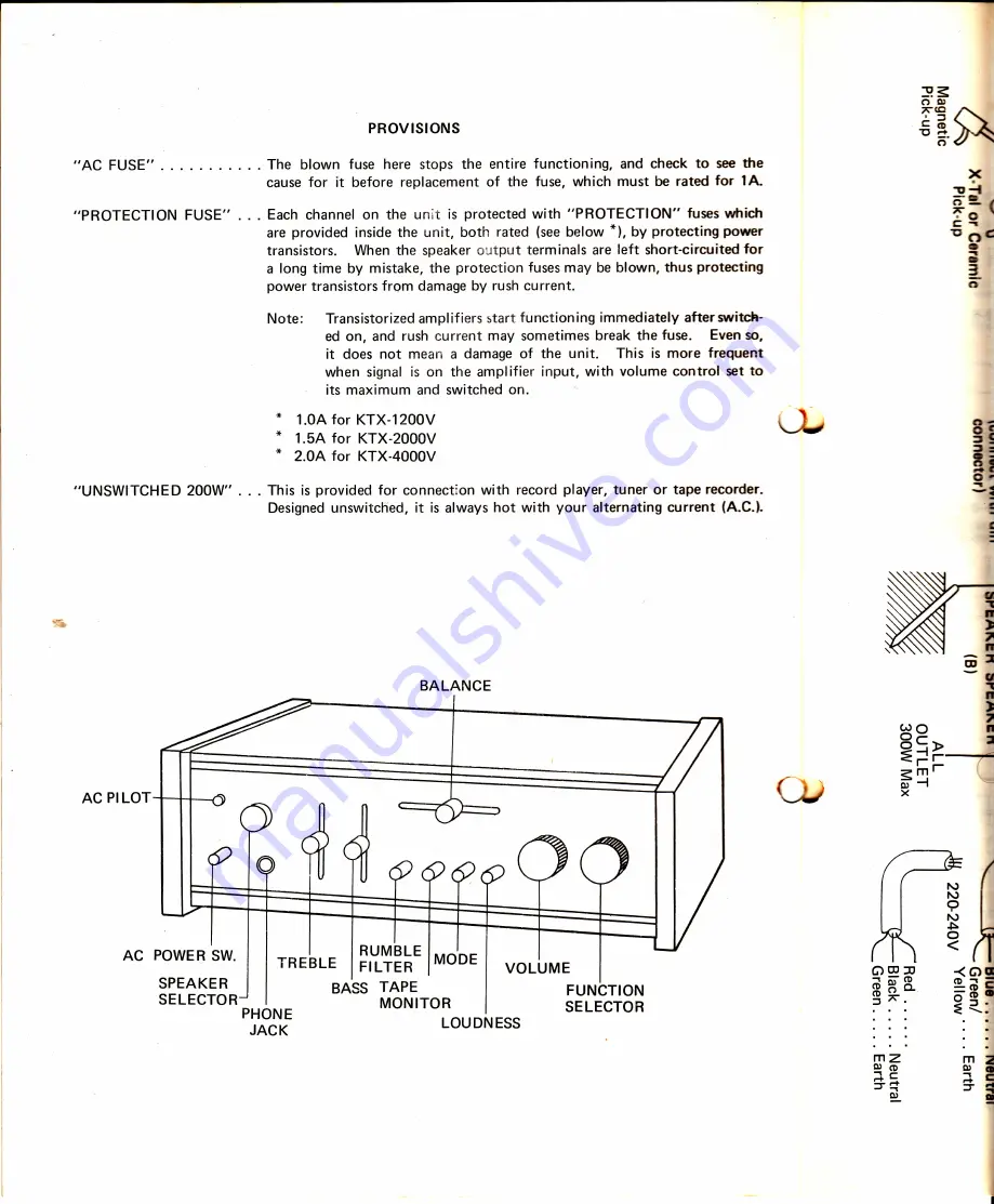 Hakkoh KTX-4000V Operating Instructions Manual Download Page 4