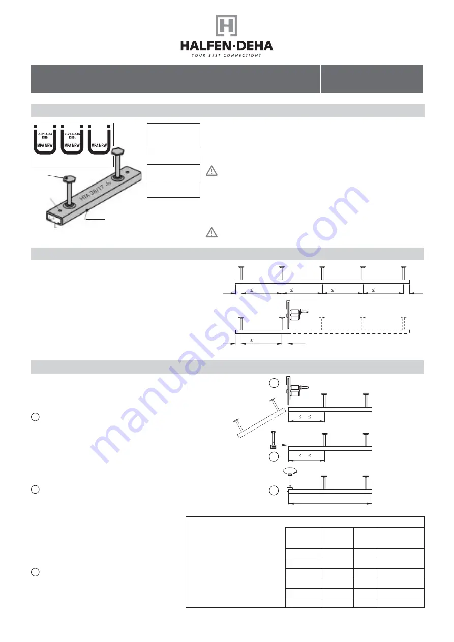 Halfen DEHA HTA Assembly Instructions Download Page 1