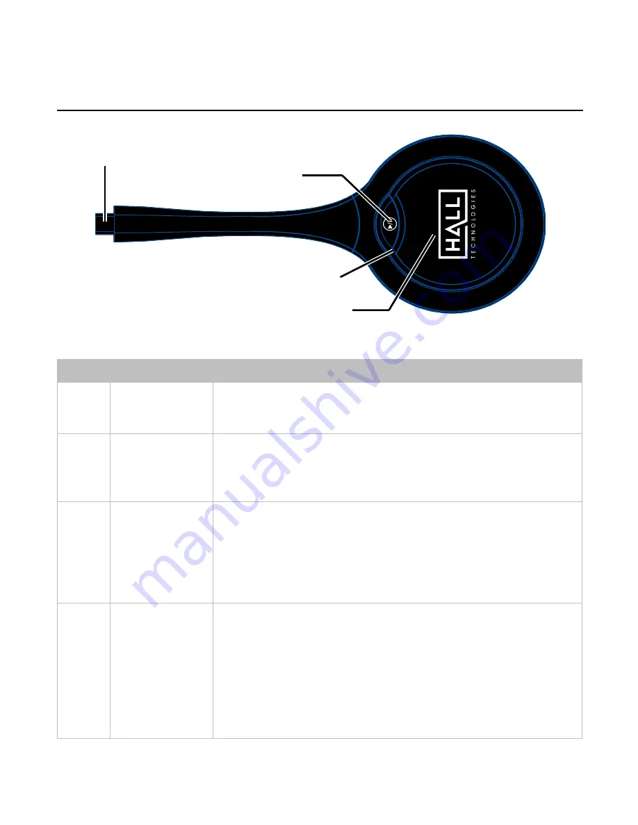 Hall Technologies HT-Voyager Quick Start Manual Download Page 3