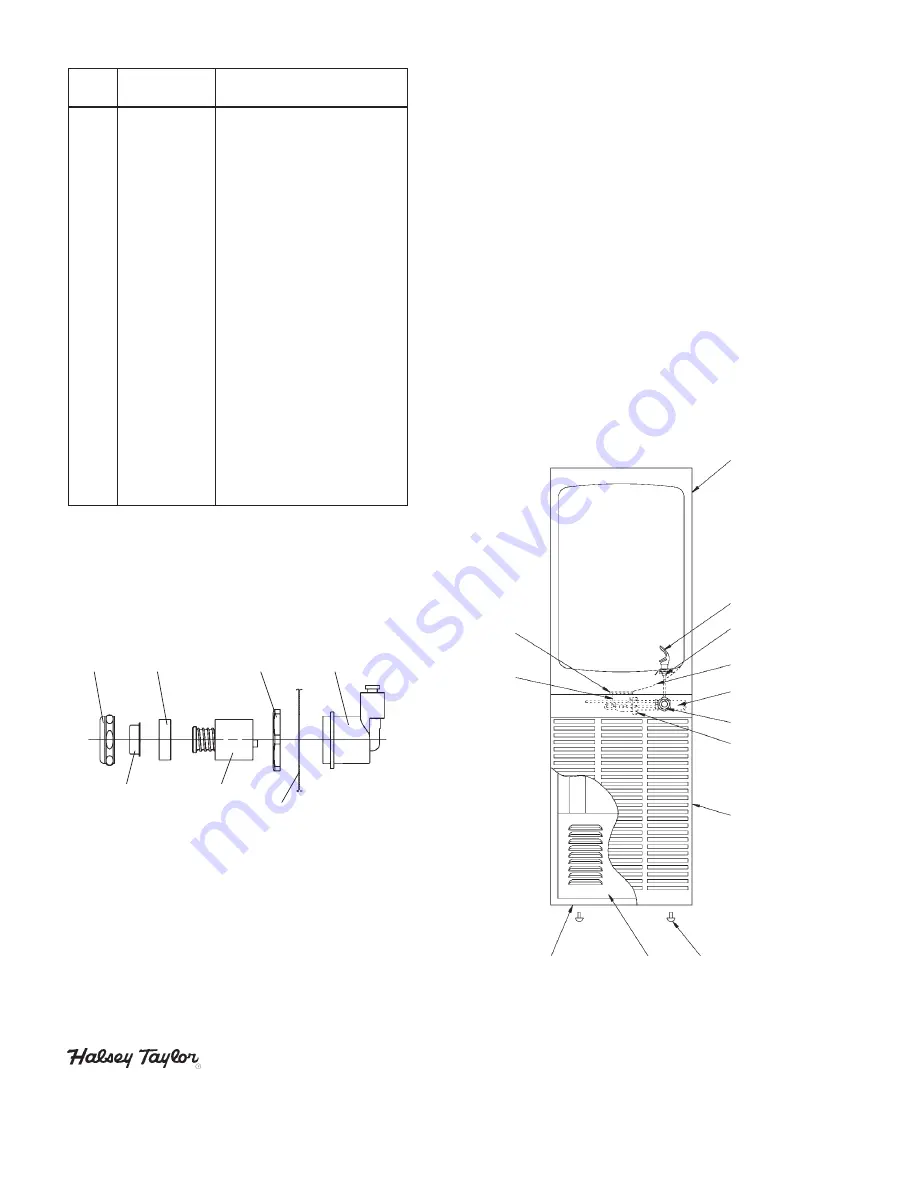 Halsey Taylor RC12AQA Owner'S Manual Download Page 12