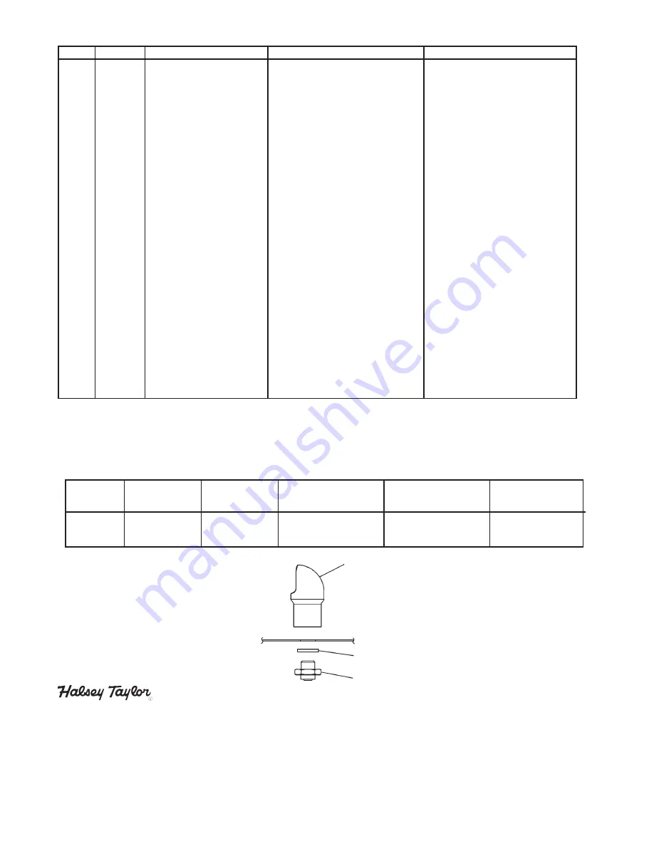 Halsey Taylor SW8VR Series Owner'S Manual Download Page 4