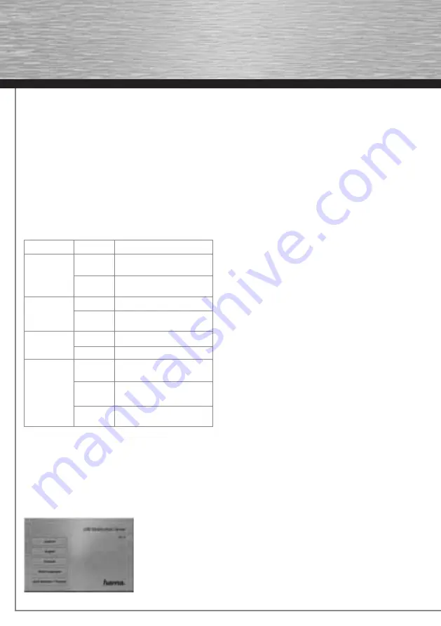 Hama 62713 Operating Instruction Download Page 13