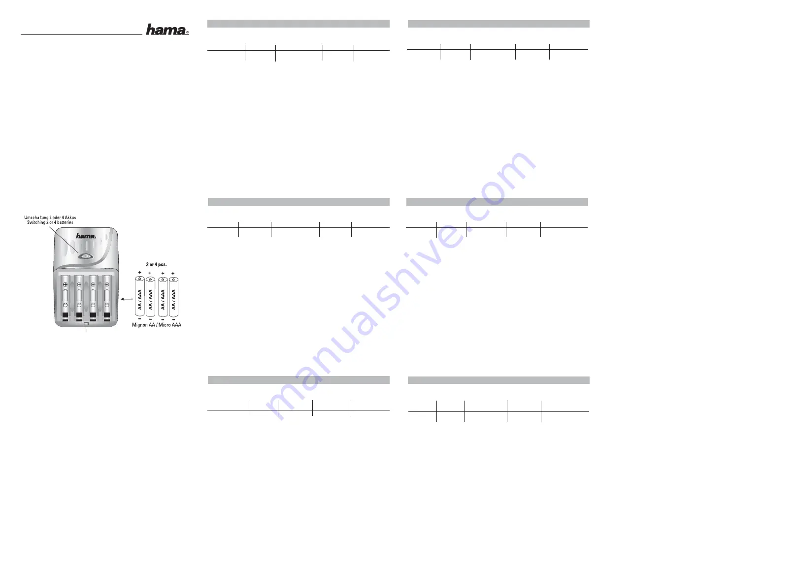 Hama Delta Load Operating Instructions Download Page 2