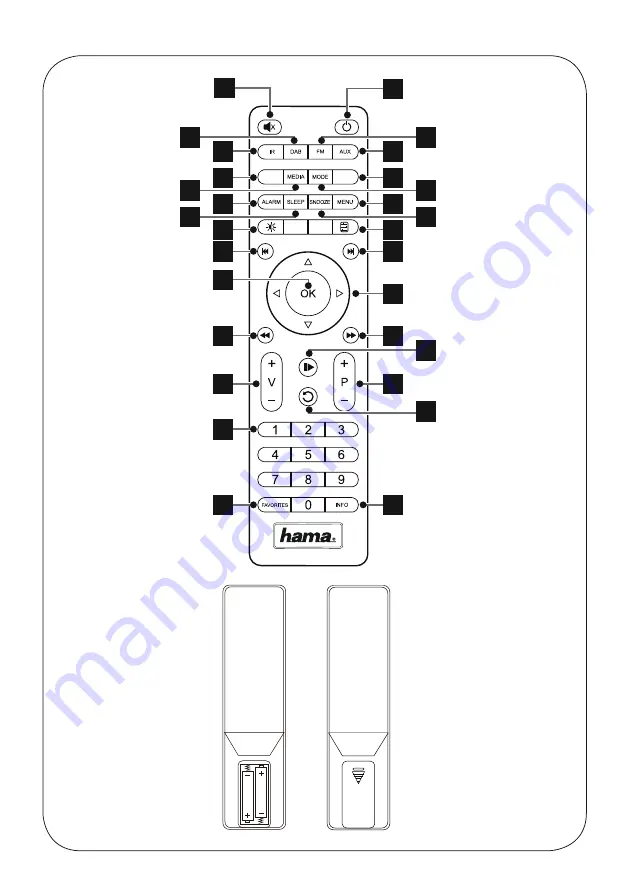 Hama DIR3200SBT Operating Instructions Manual Download Page 6