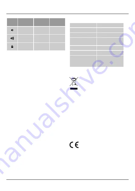 Hama KEY4ALL X510 Series Operating Instructions Manual Download Page 6