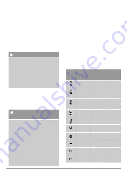 Hama KEY4ALL X510 Series Operating Instructions Manual Download Page 13