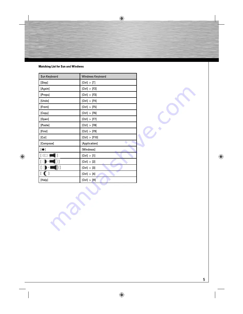 Hama S2100 Operating Instruction Download Page 6