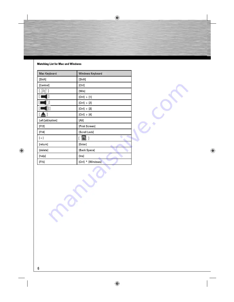 Hama S2100 Operating Instruction Download Page 7