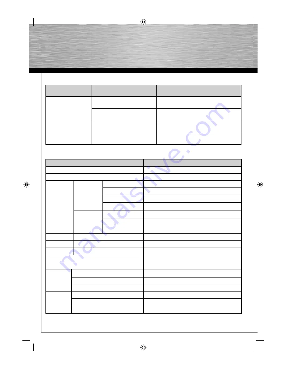 Hama S2110 Operating Instruction Download Page 15