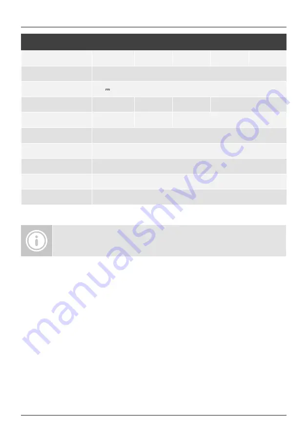 Hama TT3000RBT Quick Manual Download Page 2