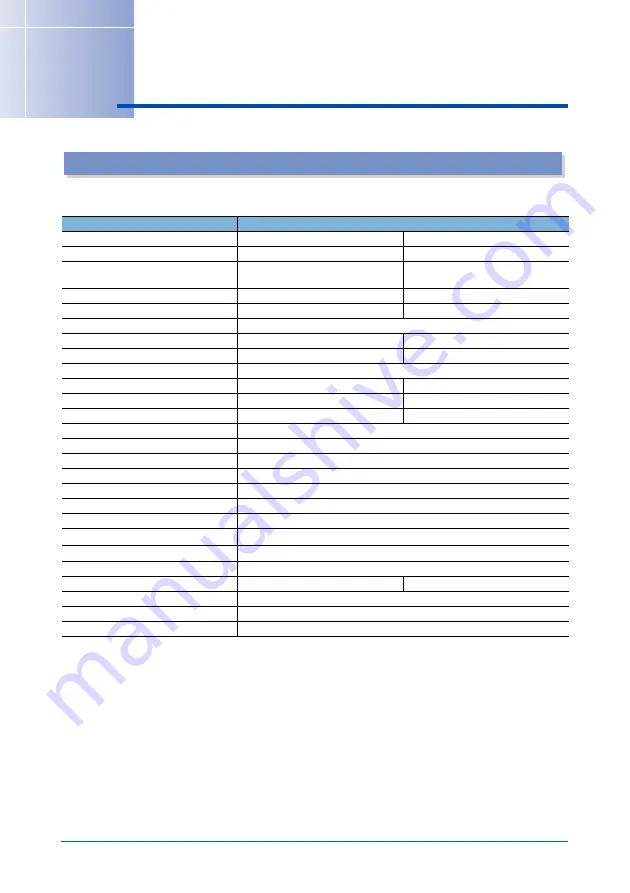 Hamamatsu Photonics C10819 Series Instruction Manual Download Page 23