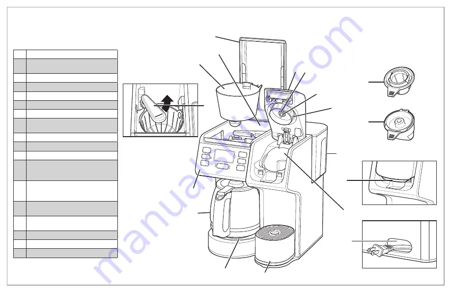 Hamilton Beach 49902 Manual Download Page 4