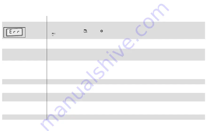 Hamilton Beach 49983 User Manual Download Page 17