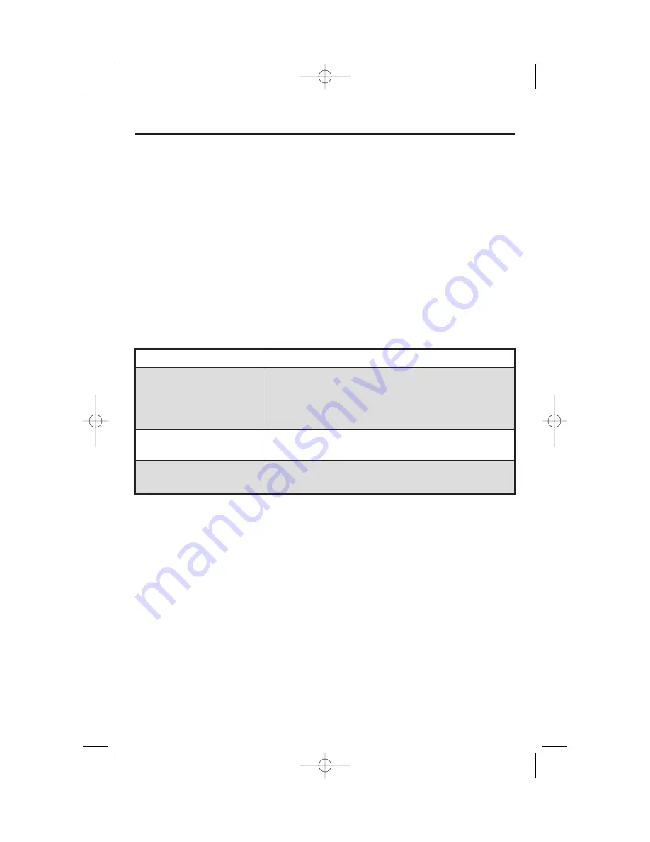 Hamilton Beach 50152R-MX User Manual Download Page 22