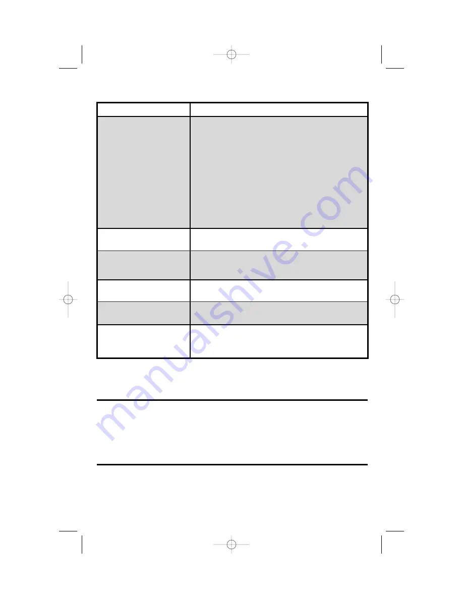 Hamilton Beach 50754 - WaveStation Dispensing Blender User Manual Download Page 21