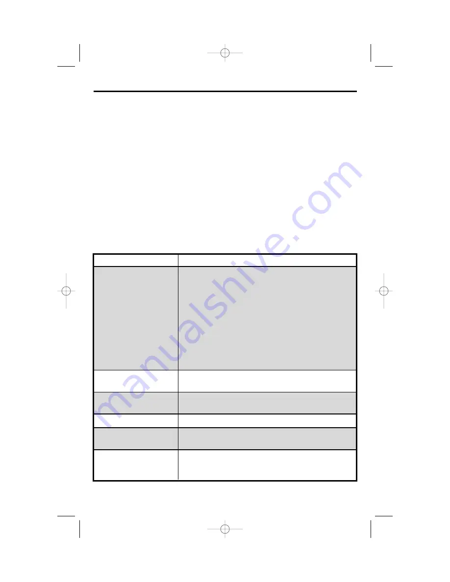 Hamilton Beach 50754 - WaveStation Dispensing Blender User Manual Download Page 33