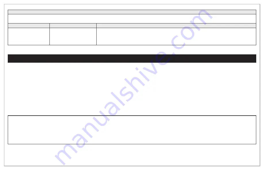 Hamilton Beach 53602 Manual Download Page 40