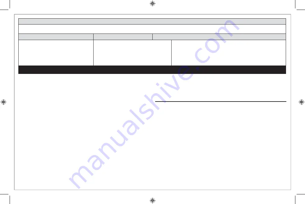 Hamilton Beach 74275Z Use & Care Manual Download Page 15