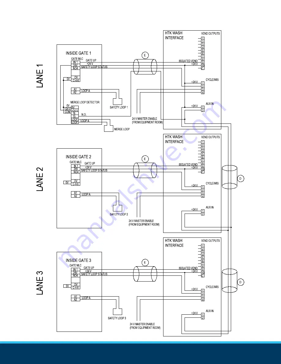 Hamilton HTK Pay Station Installation Manual Download Page 23