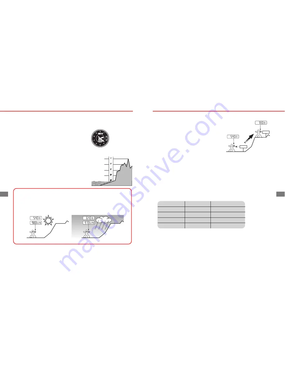 Hamilton Khaki Field Multi-Touch User Manual Download Page 57