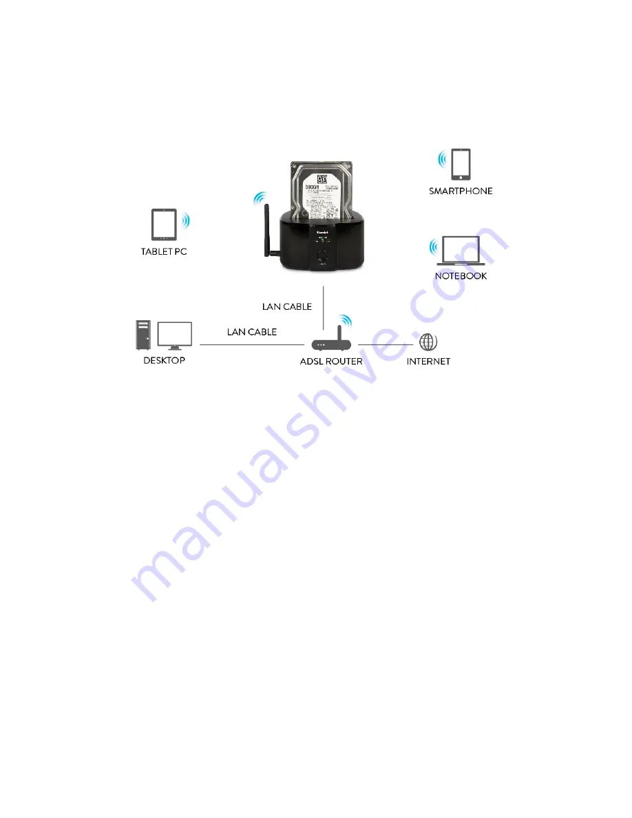 Hamlet HXDDWIFI User Manual Download Page 8