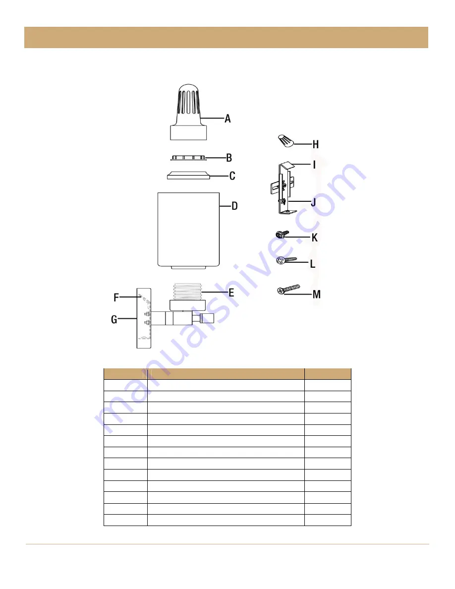 HAMPTON BAY 6940500314648 Use And Care Manual Download Page 3