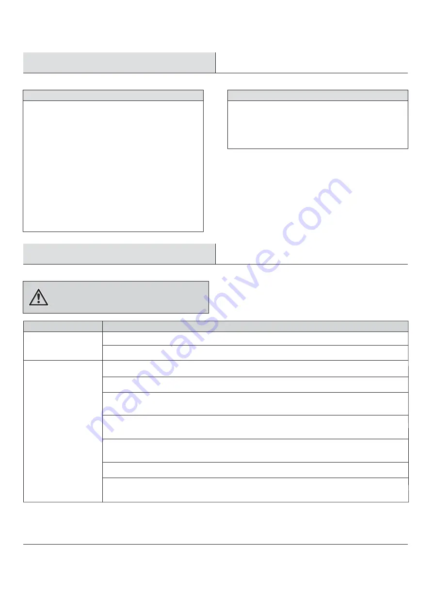 HAMPTON BAY AG524-WH Use And Care Manual Download Page 17