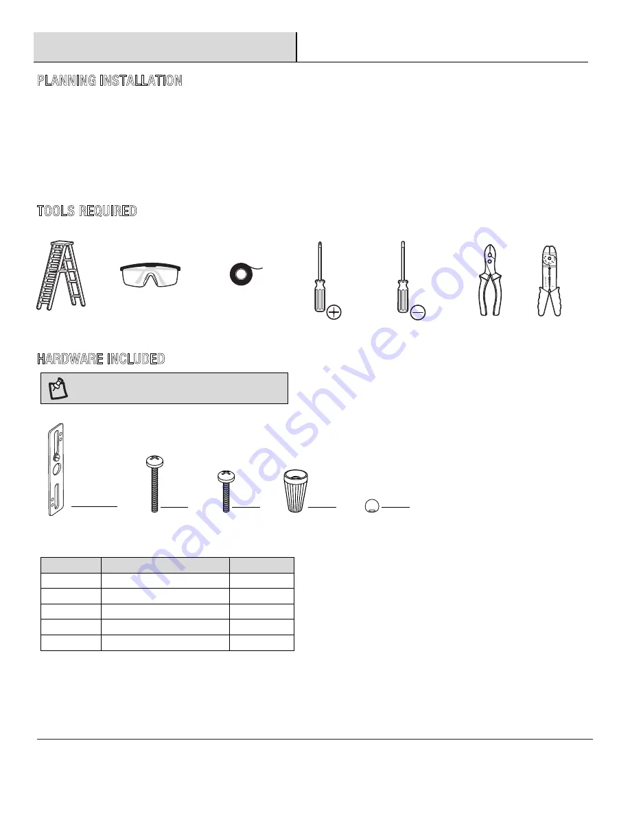 HAMPTON BAY CP0902 Use And Care Manual Download Page 3