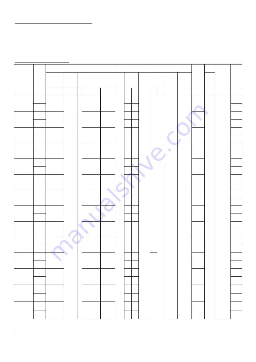 Hanbell ExP Series Technical Manual Download Page 24