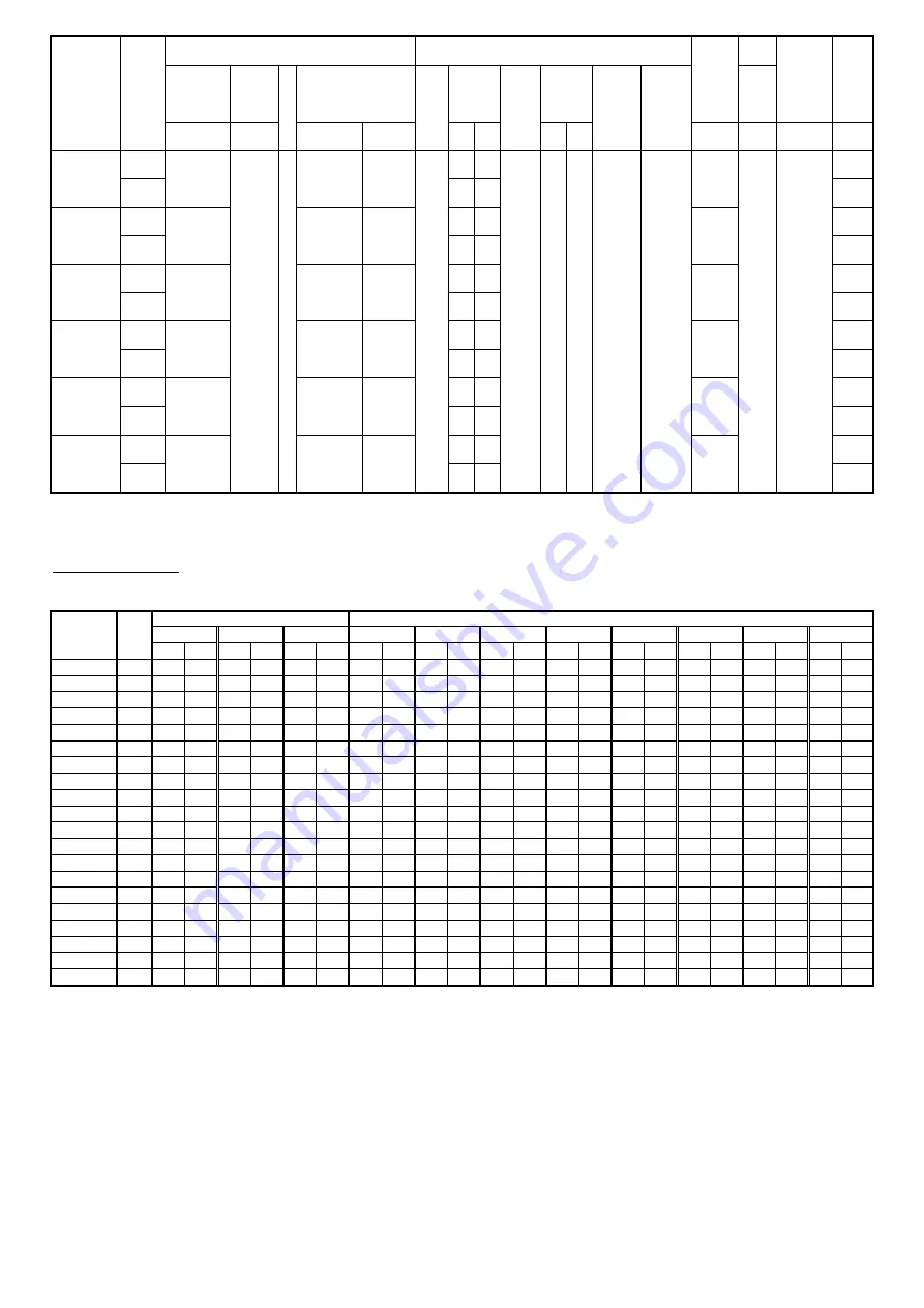 Hanbell ExP Series Technical Manual Download Page 25