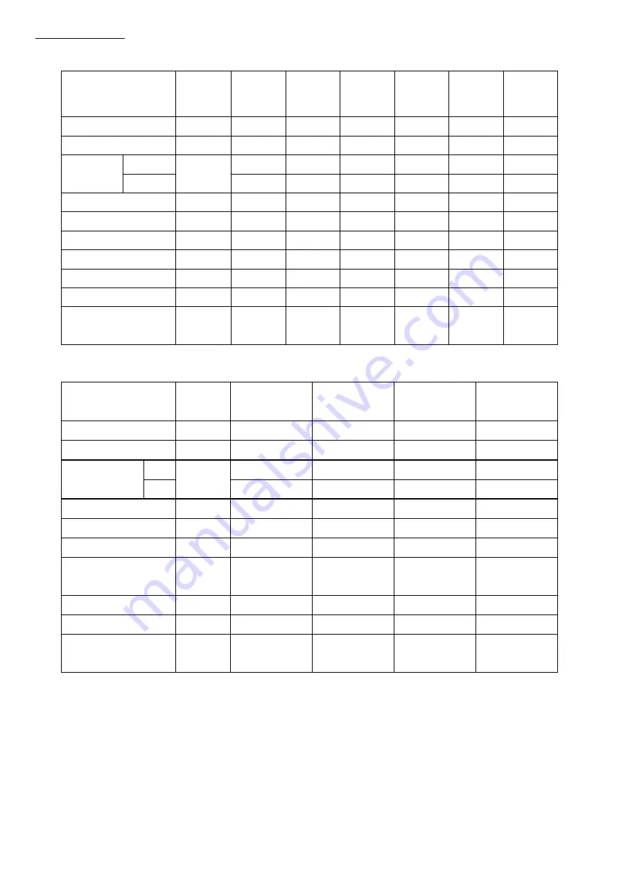 Hanbell ExP Series Technical Manual Download Page 34