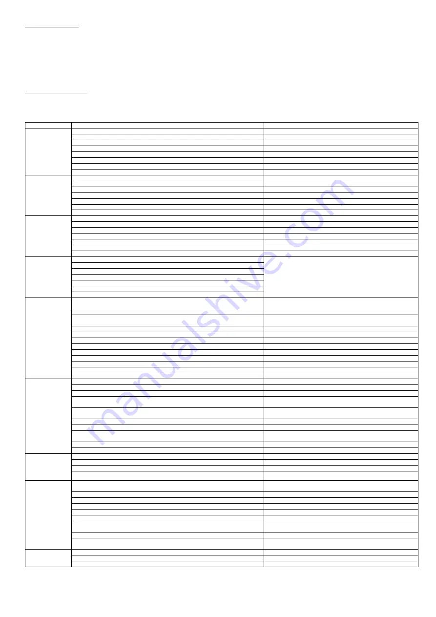 Hanbell ExP Series Technical Manual Download Page 44