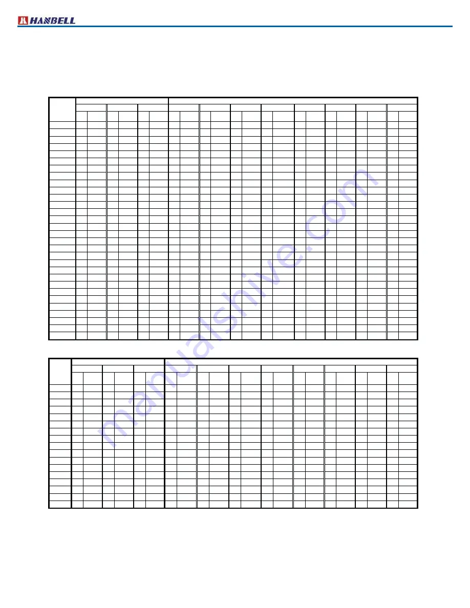 Hanbell RC2-100A Technical Manual Download Page 17