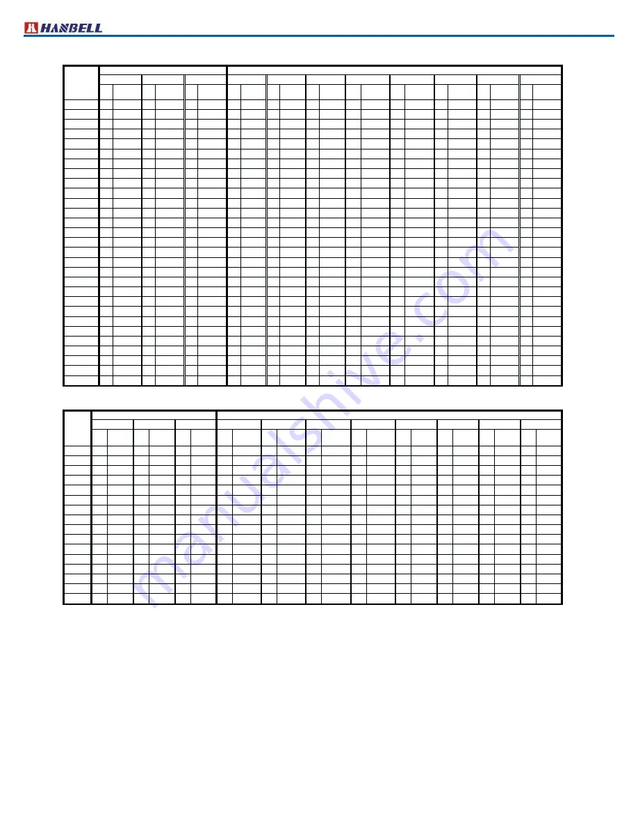 Hanbell RC2-100A Technical Manual Download Page 18