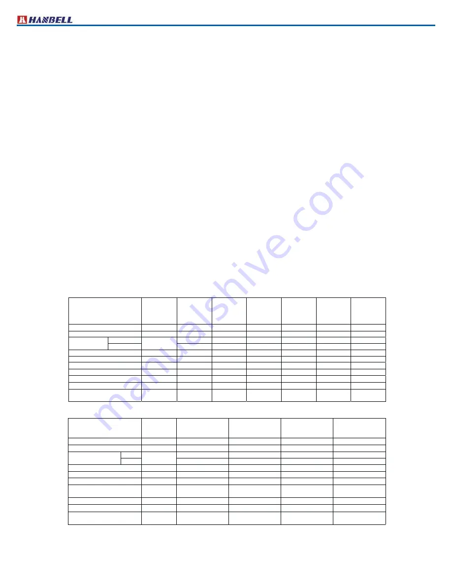 Hanbell RC2-100A Technical Manual Download Page 19