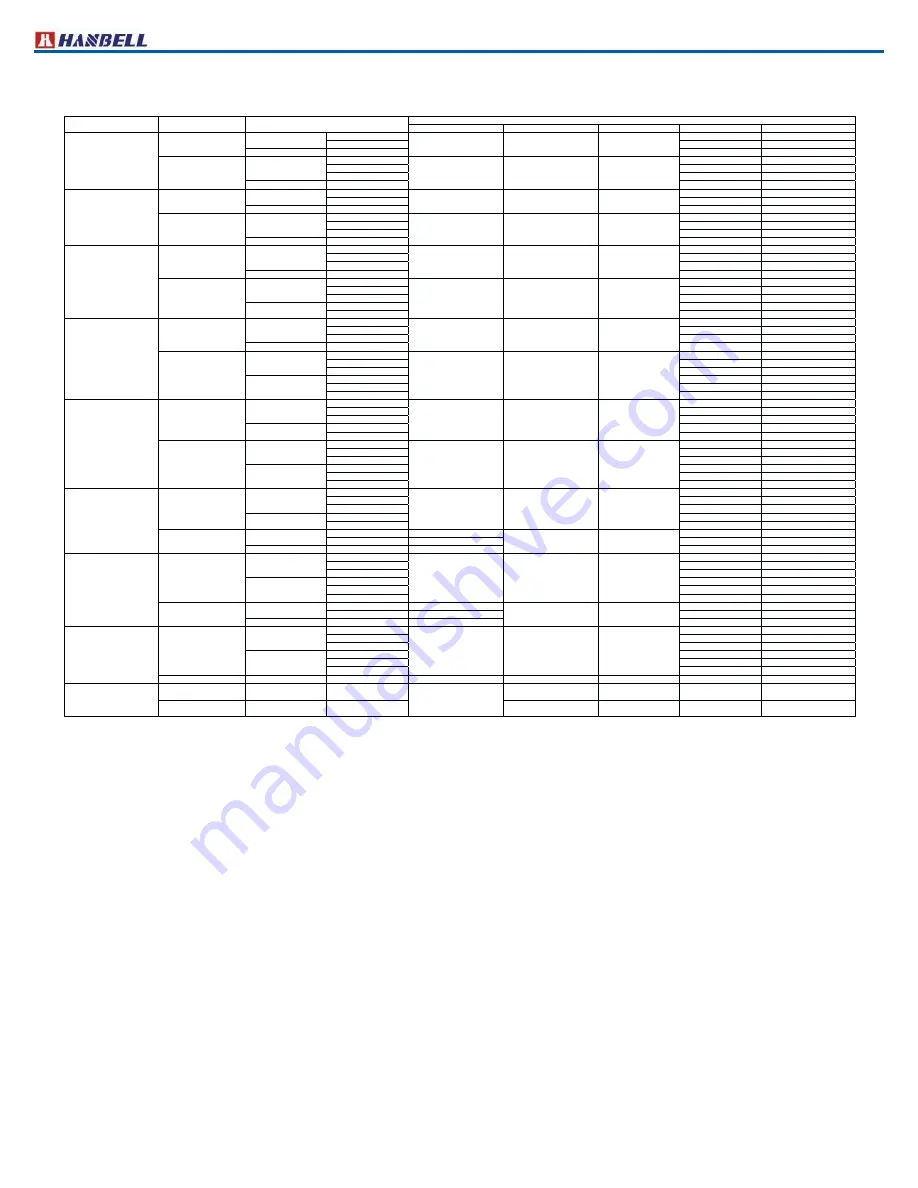 Hanbell RC2-100A Technical Manual Download Page 49