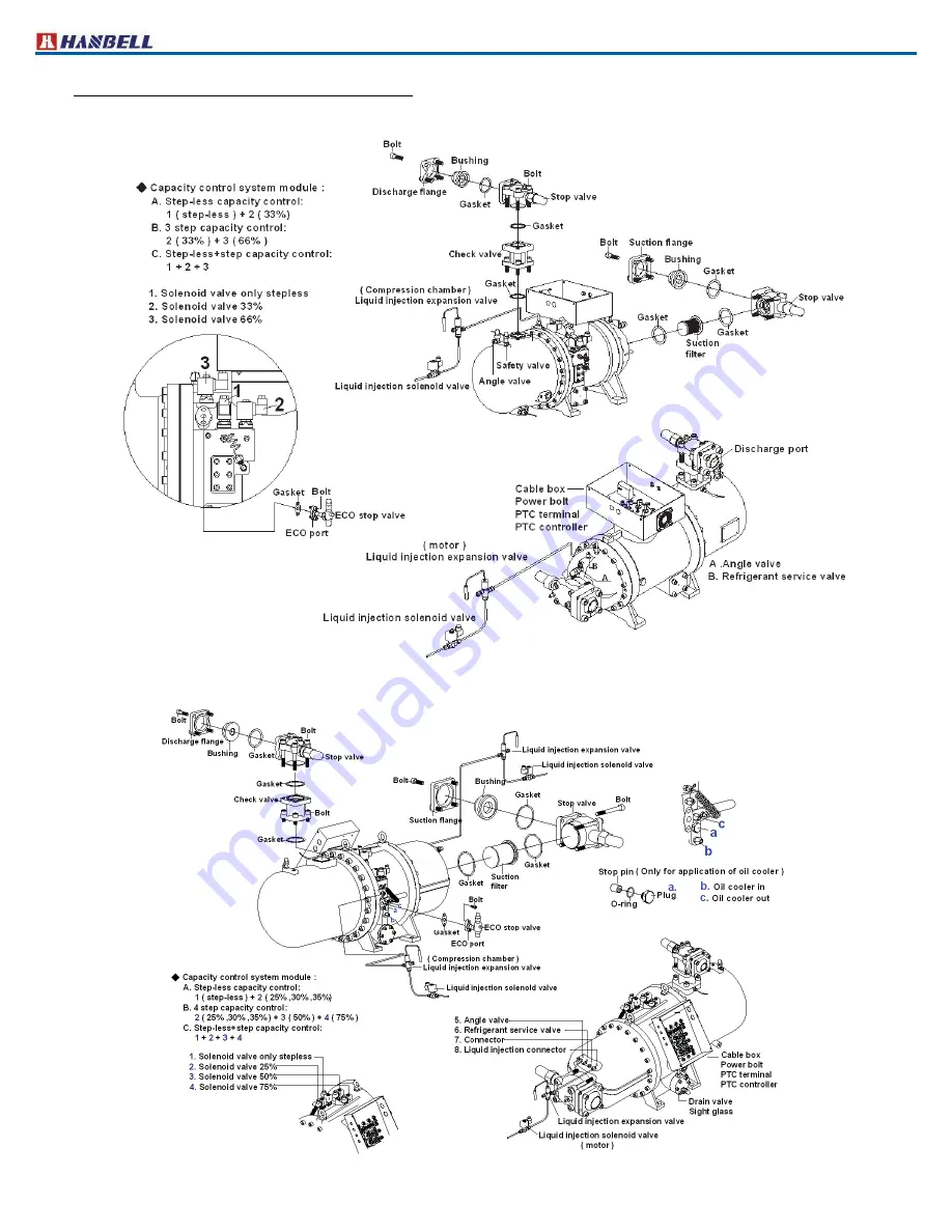 Hanbell RC2-100A Скачать руководство пользователя страница 60