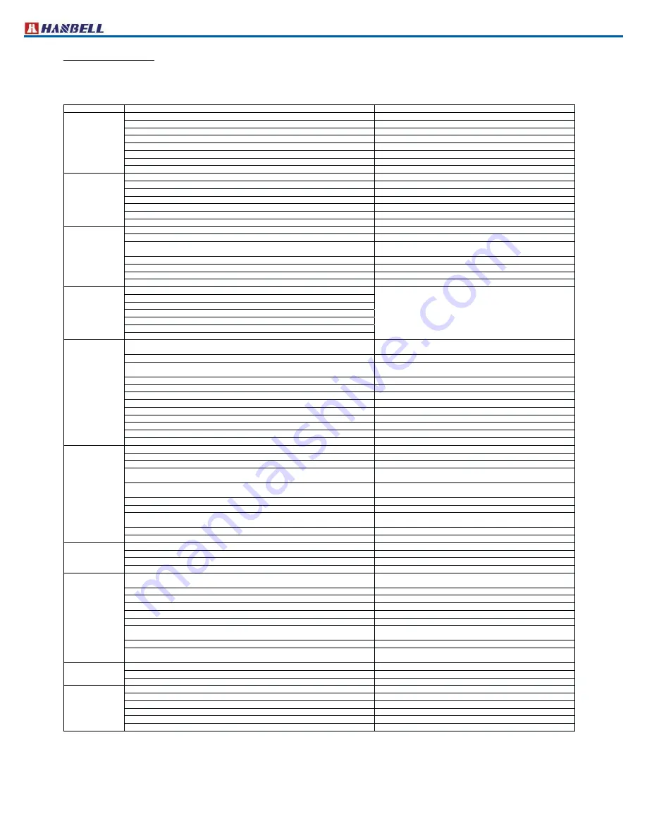 Hanbell RC2-100A Technical Manual Download Page 69