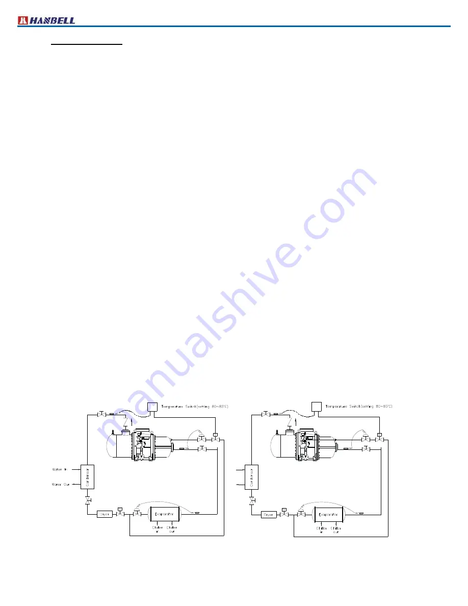 Hanbell RC2-100A Technical Manual Download Page 70