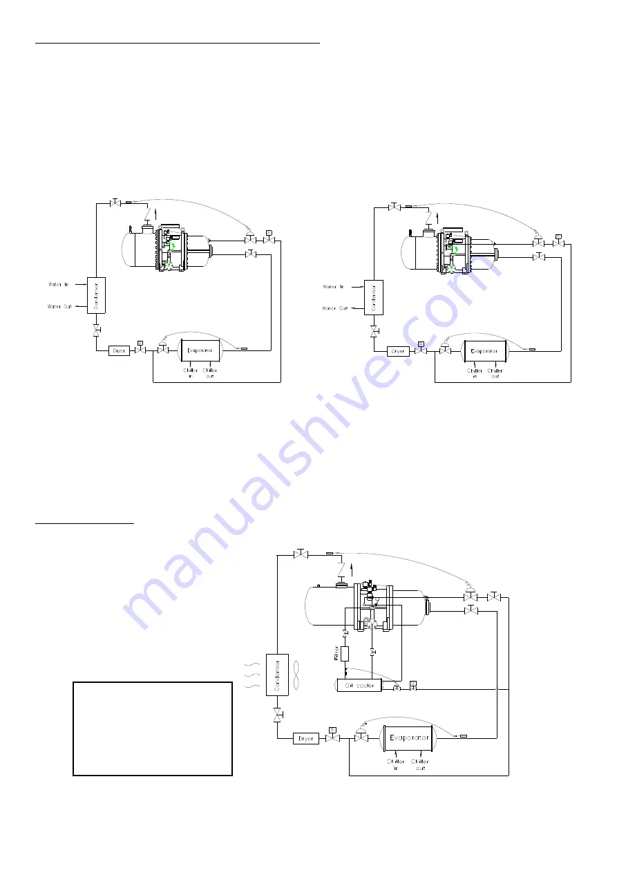 Hanbell RC2-1020AV Manual Download Page 57