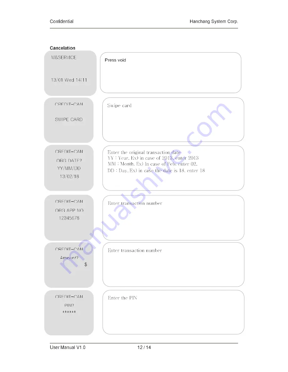 Hanchang System UC-230 User Manual Download Page 12