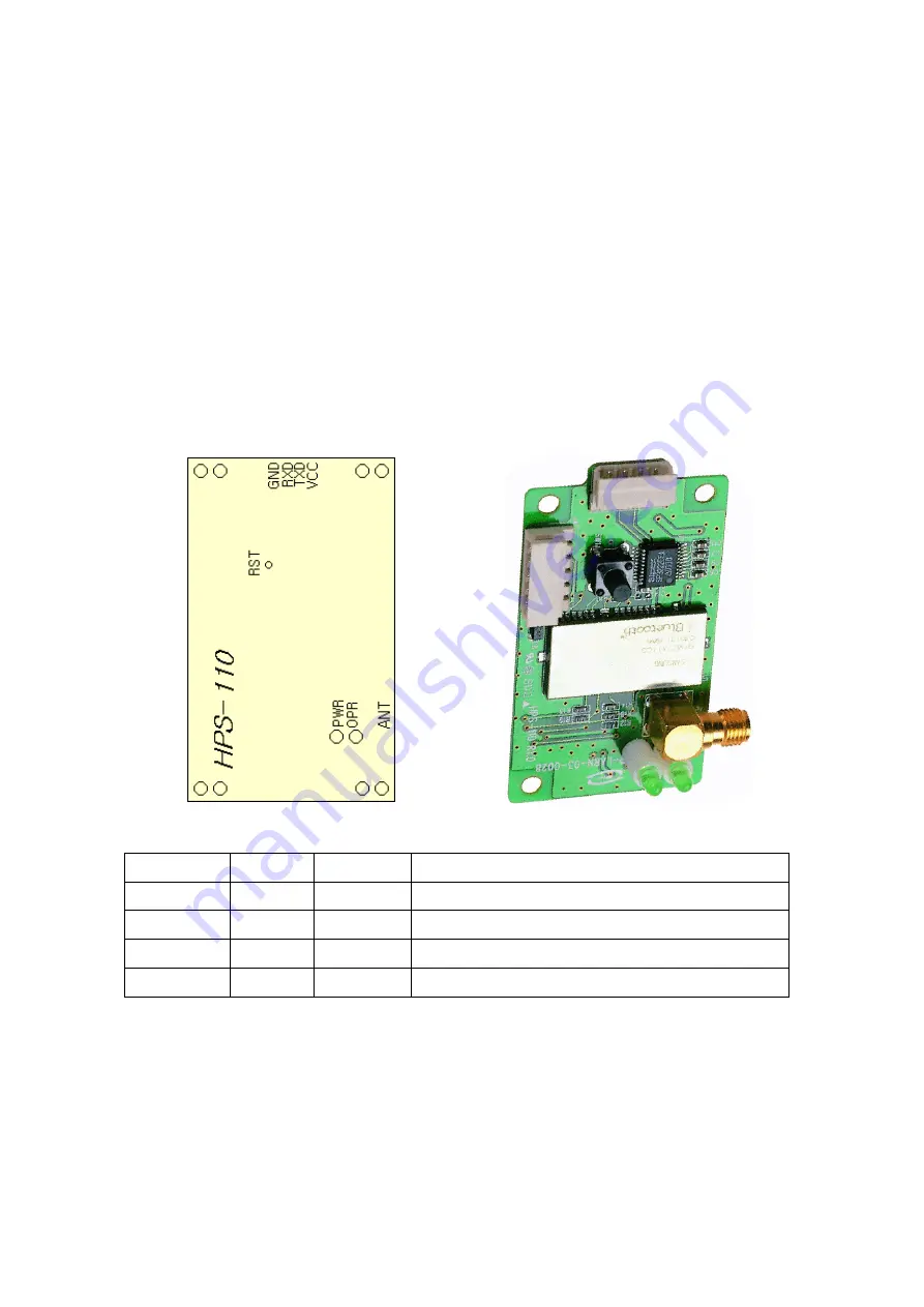 HandyWave HandyPort HPS-110 User Manual Download Page 5