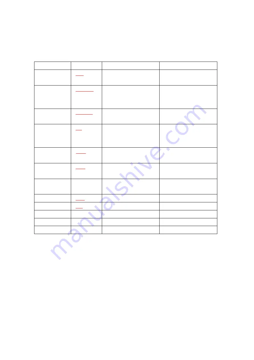 HandyWave HandyPort HPS-110 User Manual Download Page 8