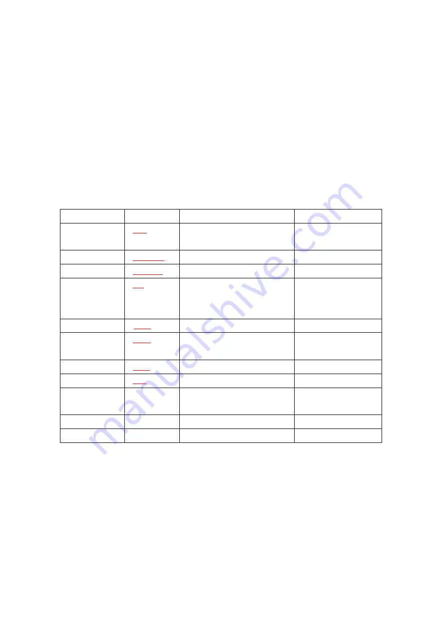 HandyWave HandyPort HPS-110 User Manual Download Page 9