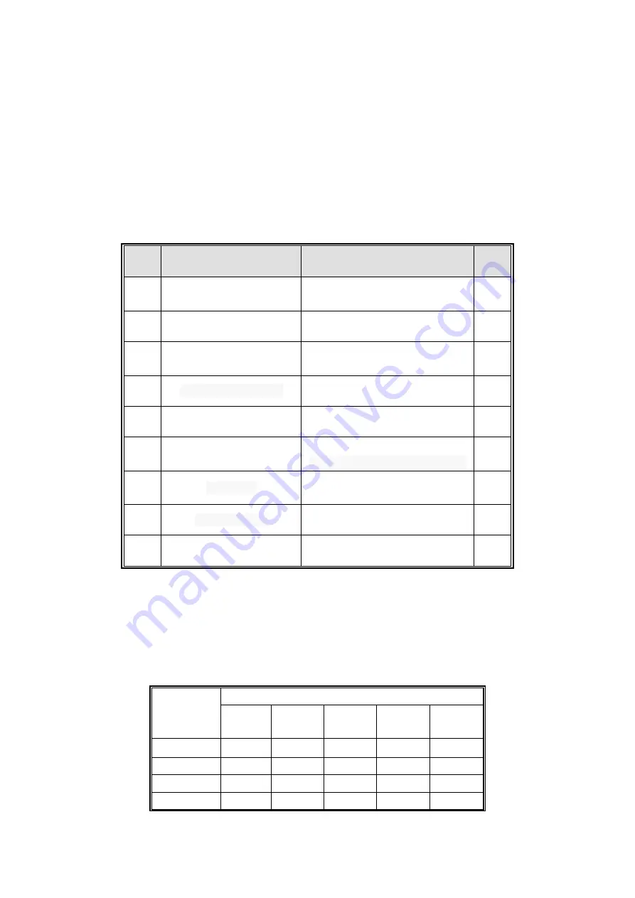 HANG KLD-3 User Manual Download Page 11