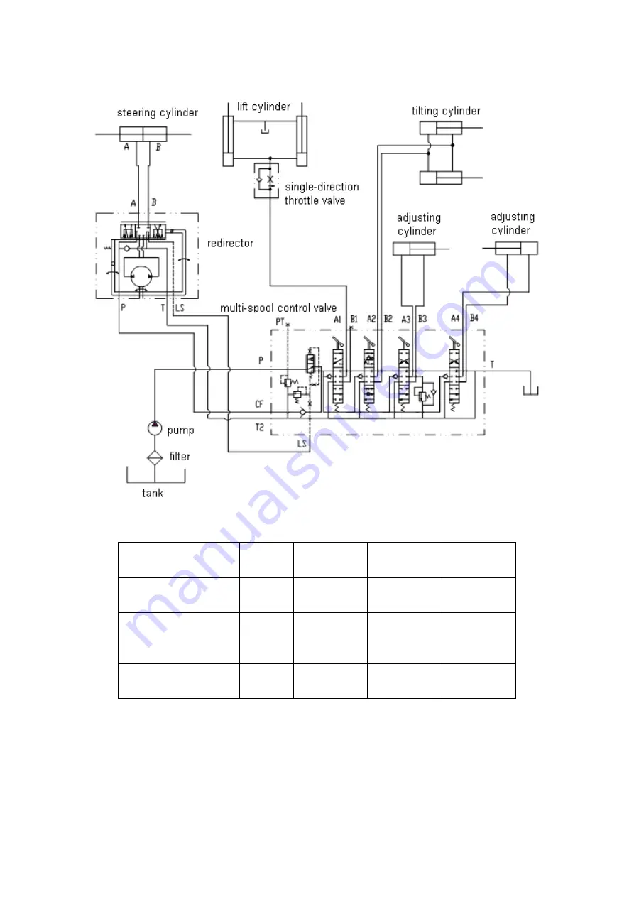 HANGCHA CPD10J Скачать руководство пользователя страница 32