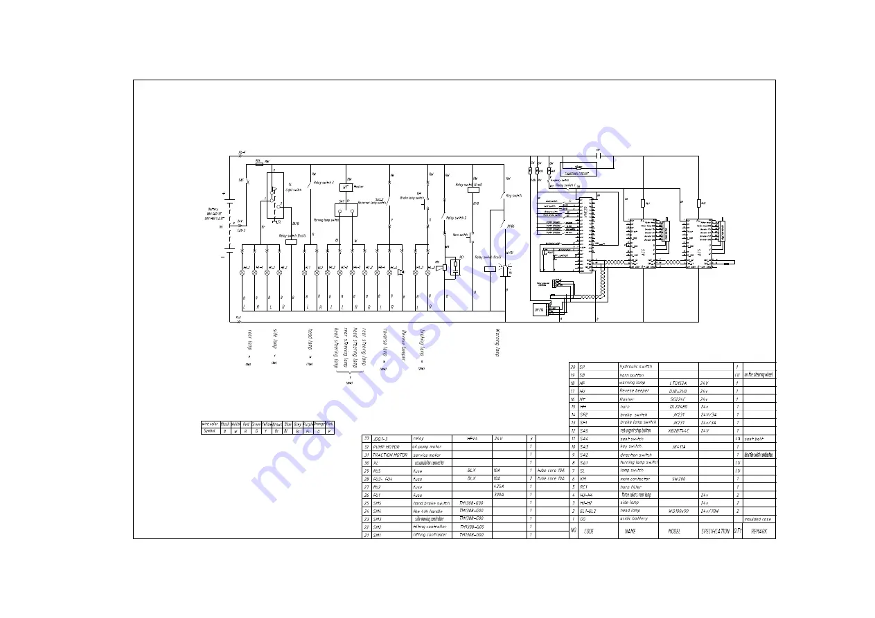 HANGCHA CPD10J Service Manual Download Page 61