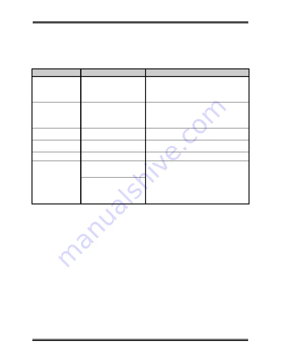 Hanger ACP OmniSWD User Manual Download Page 25