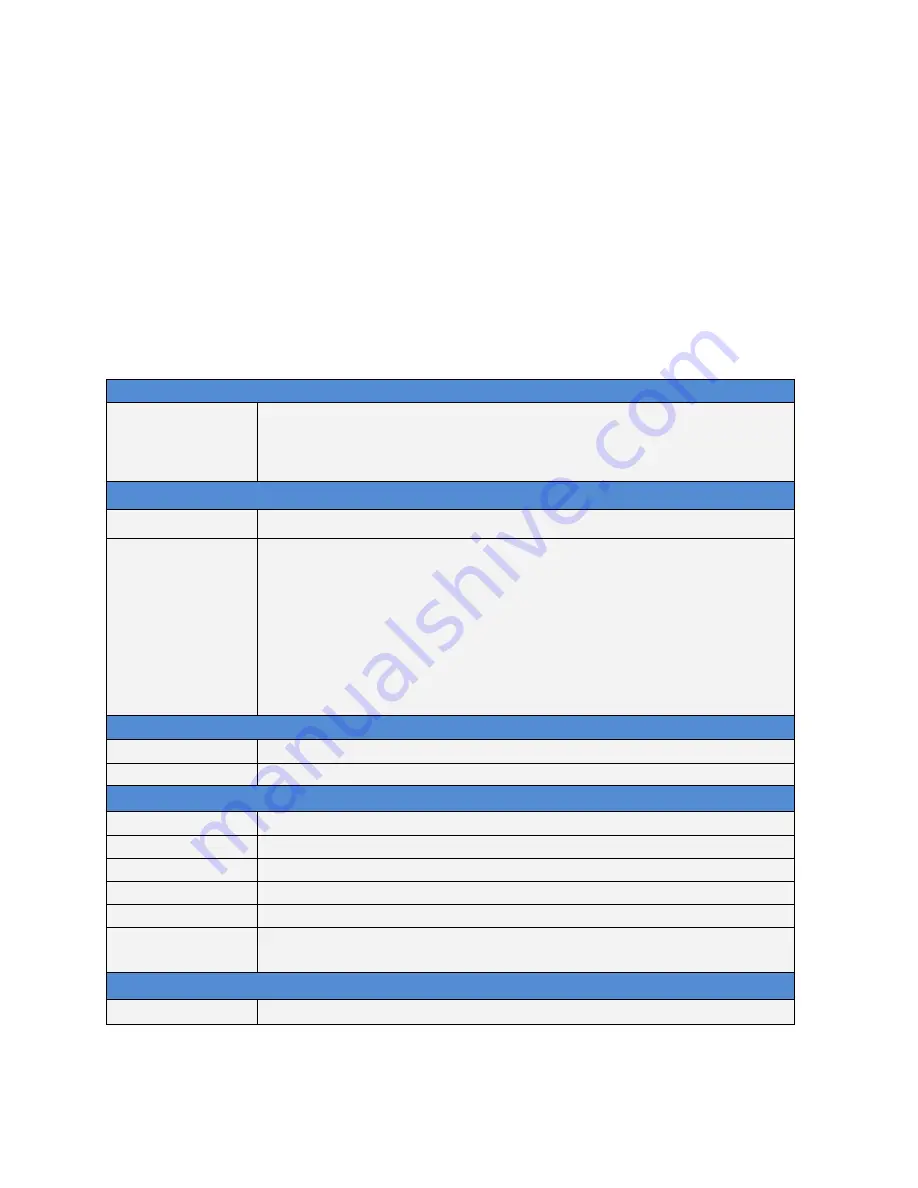 Hangzhou Dibsys Technologies Co., Ltd. Caster-T328 Instruction Manual Download Page 8