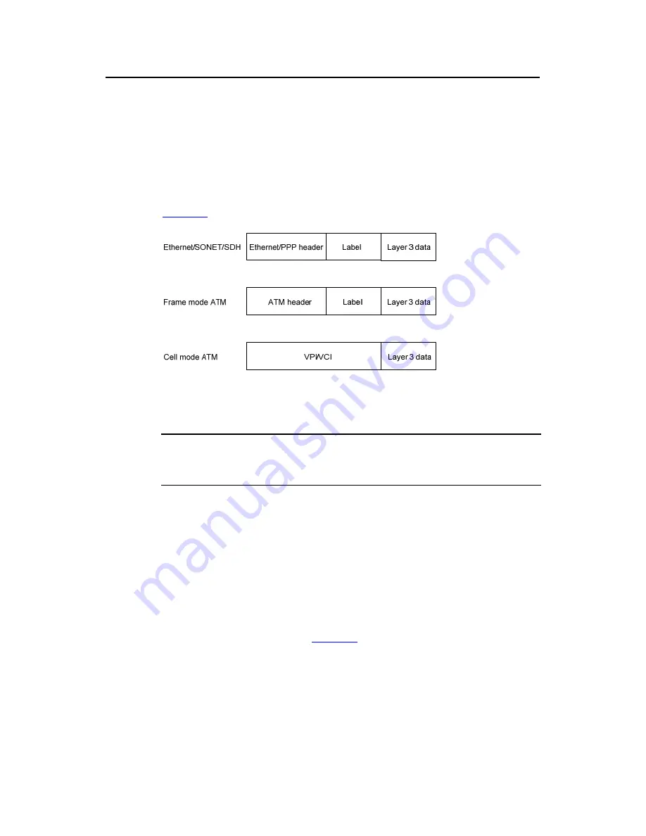 Hangzhou H3C Technologies Co.,  Ltd H3C S9500 Series Operation Manual Download Page 13